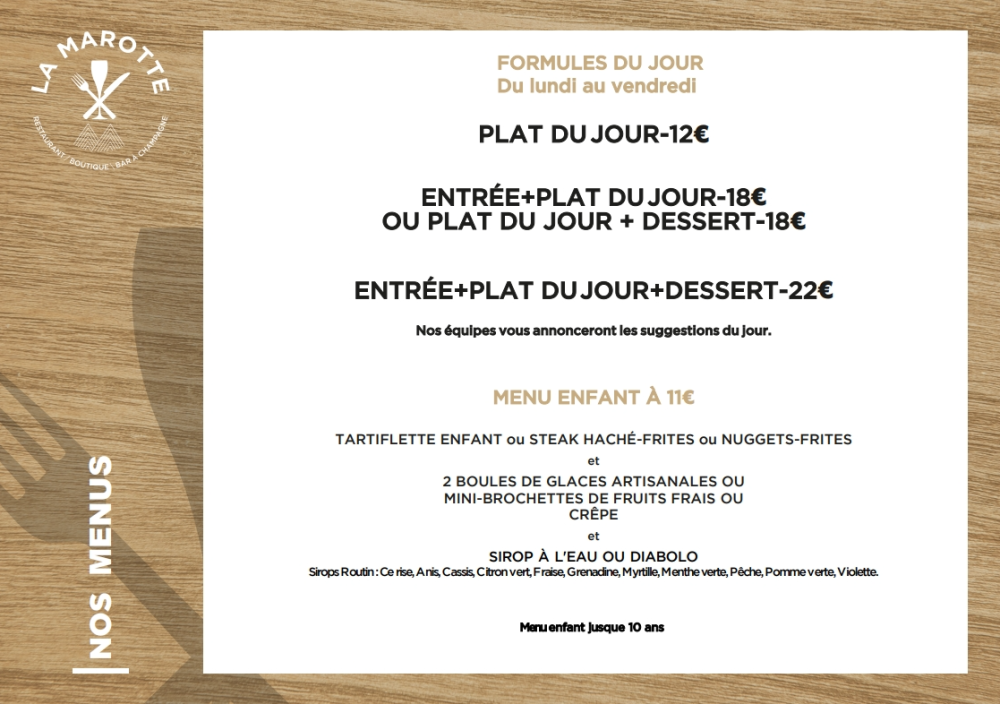Menus (1)