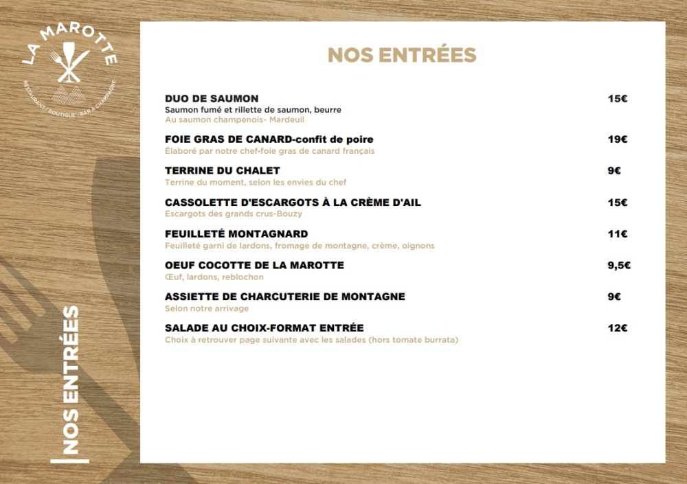 Menus (2)