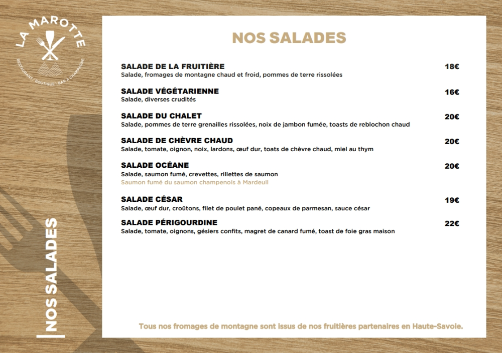 Menus (8)