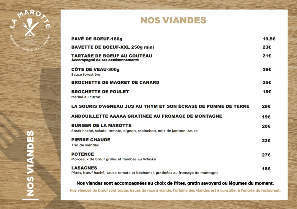 Menus (3)