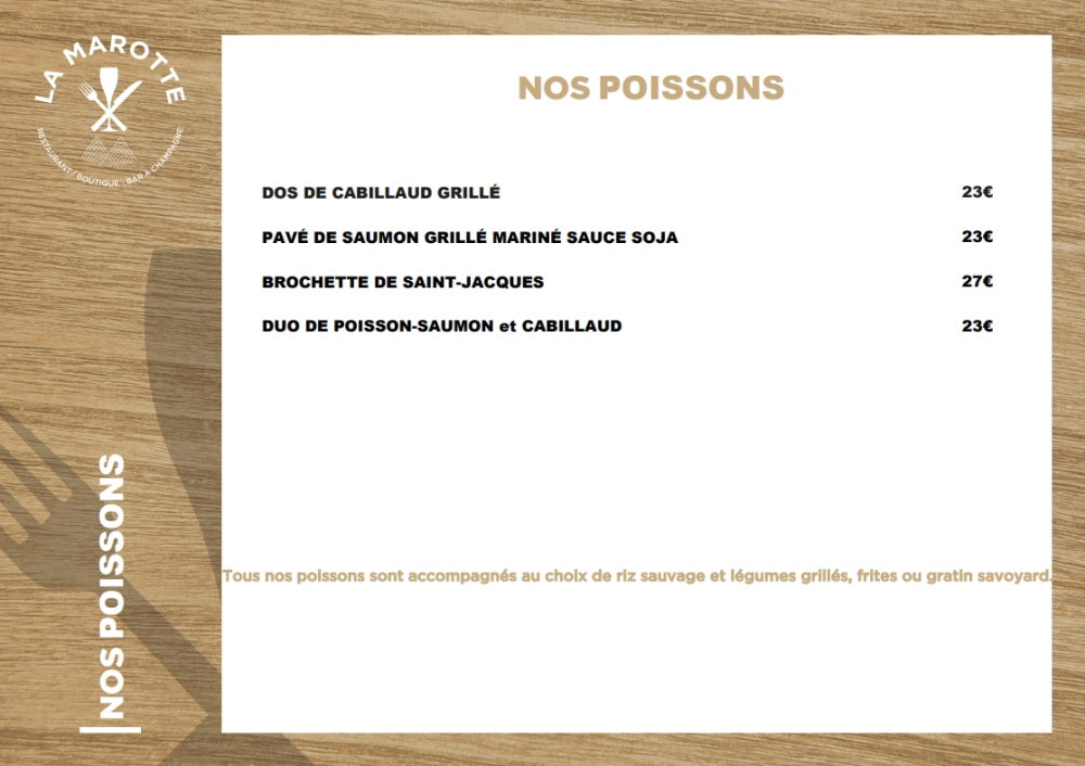 Menus (4)