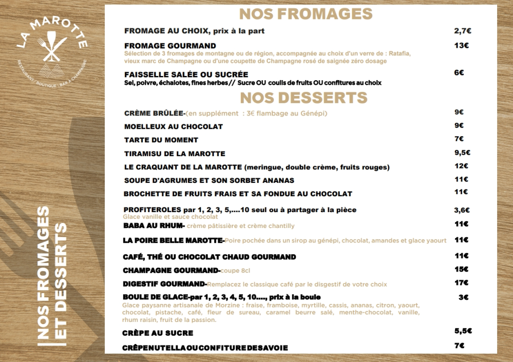 Menus (5)